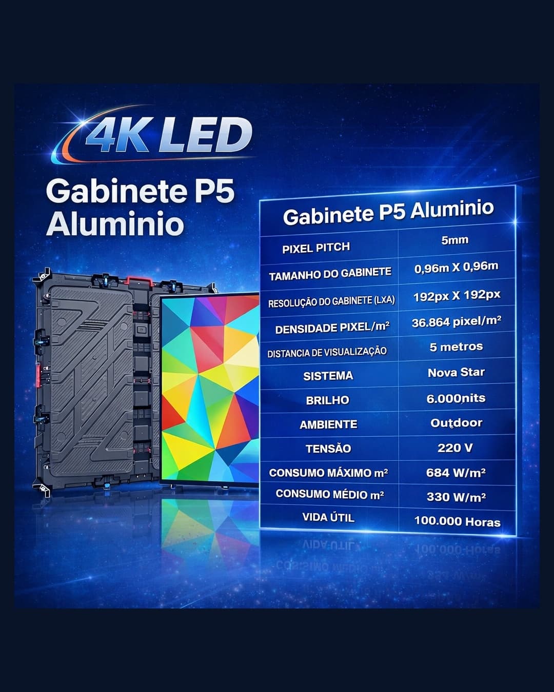 Gabinete P5 de aluminio em apresentacao visual da 4K LED.